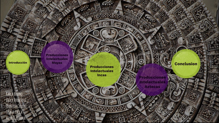 Producciones Intelectuales Mayas Aztecas He Incas By Melanie Herrera On