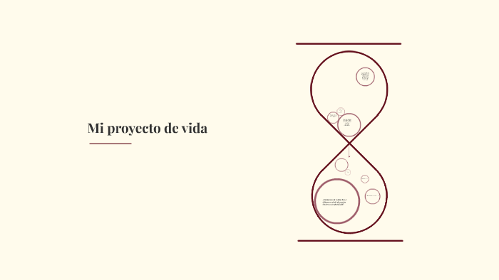 Mi proyecto de vida by Paola Navarro on Prezi