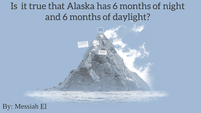 Is It True That Alaska Has 6 Months Of Night And 6 Months O By Messiah El