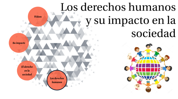 Cómo Intervienen Los Derechos Humanos En Las Transformaciones Sociales