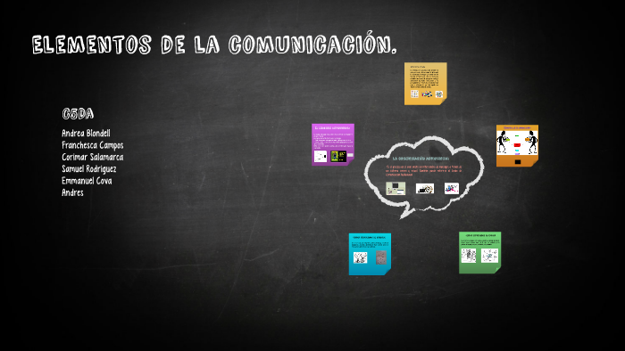Elementos de la comunicación. by Emmanuel Alejandro on Prezi