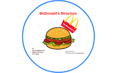 mcdonald structure mcdonalds