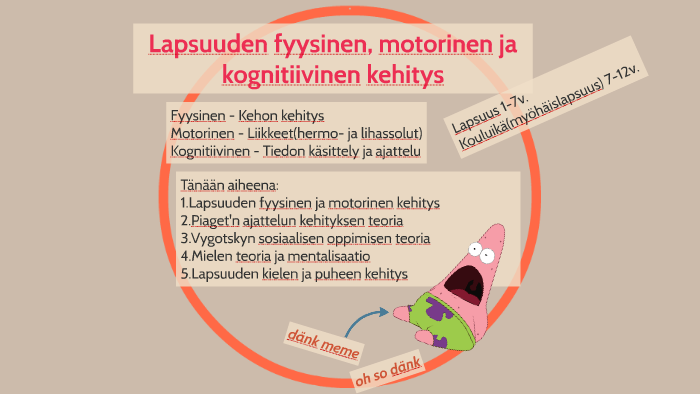 Lapsuuden fyysinen motorinen ja kognitiivinen kehitys by Benjamin