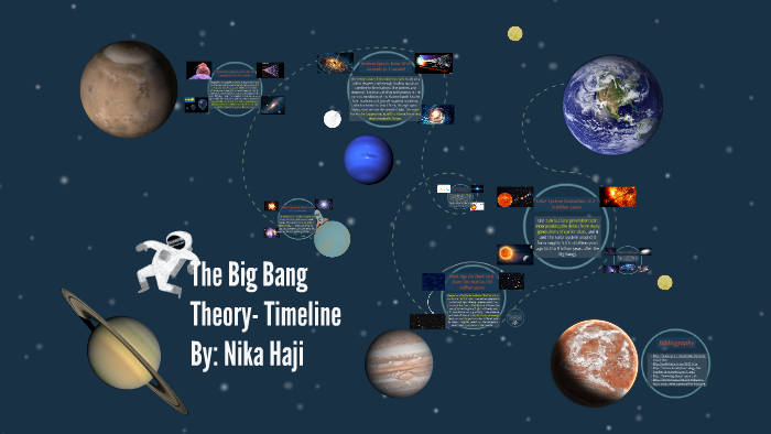 The Big Bang Theory- Timeline by Nika Haji on Prezi