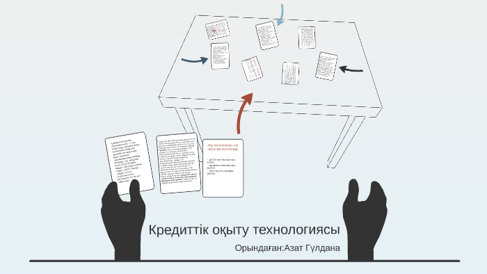 Steam технологиясы презентация қазақша