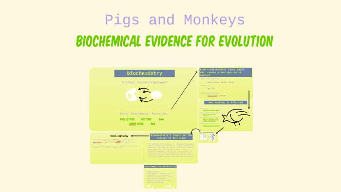 biochemical-evidence-for-evolution-by-alex-posley