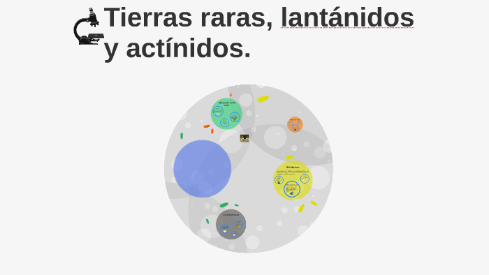 Tierras raras, lantanidos y actinidos. by angie araujo on Prezi