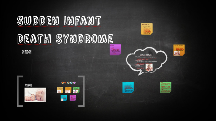 Sudden Infant Death Syndrome By Jenna Peterson On Prezi