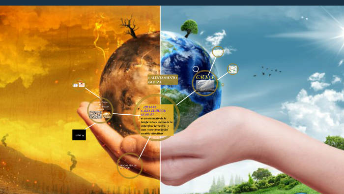 CALENTAMIENTO GLOBAL by bernardo hernandez gusman on Prezi