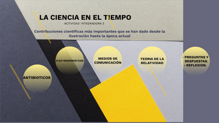 La ciencia en el tiempo by Gabriela López Alonso on Prezi
