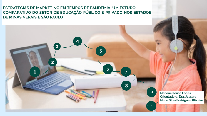 Apresentação Final - Mariana by Mariana LOPES on Prezi