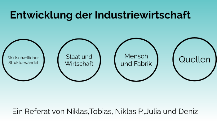 Entwicklung Industriewirtschaft By Geschichte Herr Weber On Prezi