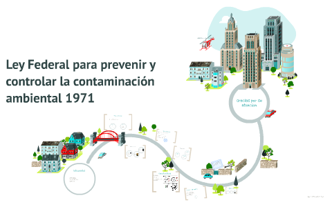 Ley Federal para prevenir y controlar la contaminación ambie by Yarandy