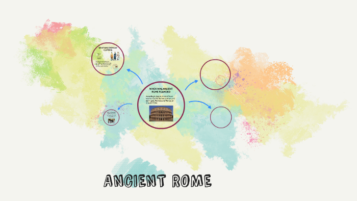 ANCIENT ROME by Jess Quirk on Prezi