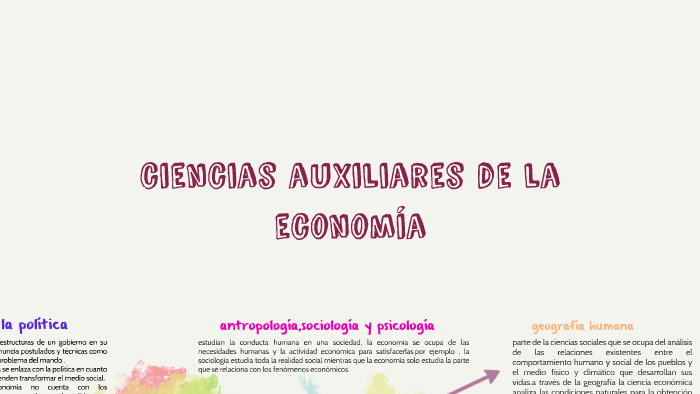 ciencias auxiliares de la economía by kenny marilin cruz nambo on Prezi