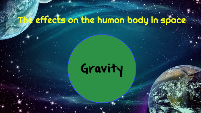 The Effects Of Space On The Human Body By Isabel Murillo On Prezi