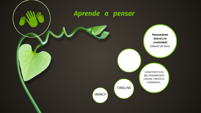 Pensamiento Lateral Y Creatividad By Maggi Mendoza Suclupe On Prezi