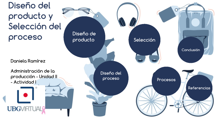 Criterios para el diseño del producto y selección del proceso by ...