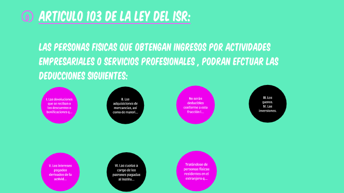 Articulo 103 Ley Del Isr By Estefania Izaguirre On Prezi 6997