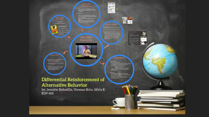 examples of differential reinforcement of alternative behavior