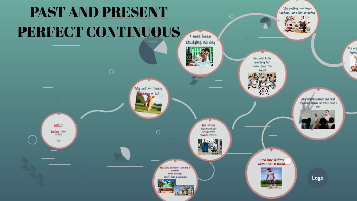 PAST AND PRESENT PERFECT CONTINUOUS by Estefania Escobar on Prezi