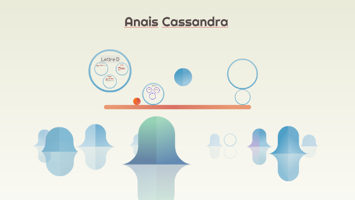 Classement Cassandra Anaïs By Parks Rosa On Prezi Next