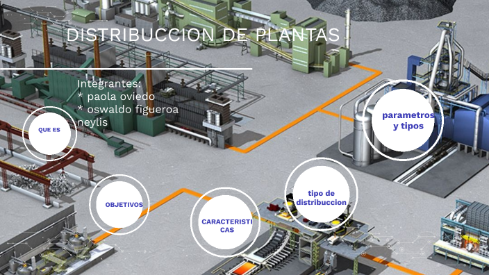 distribución en plantas by paola oviedo montes on Prezi