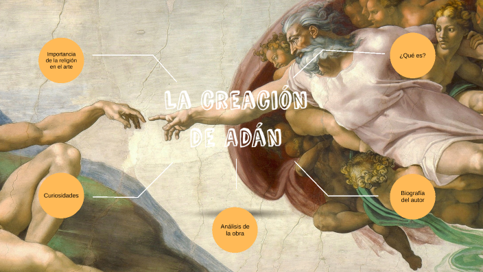 La creación de Adán by Alba. . on Prezi
