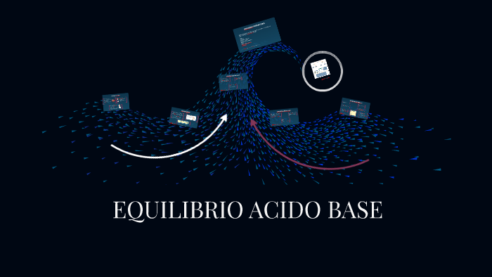 EQUILIBRIO ACIDO BASE by José Cárdenas