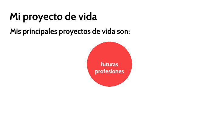 Mi proyecto de vida by Diego Mesías peña on Prezi