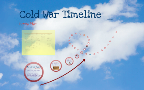The Cold War Timeline by Henna Nam on Prezi