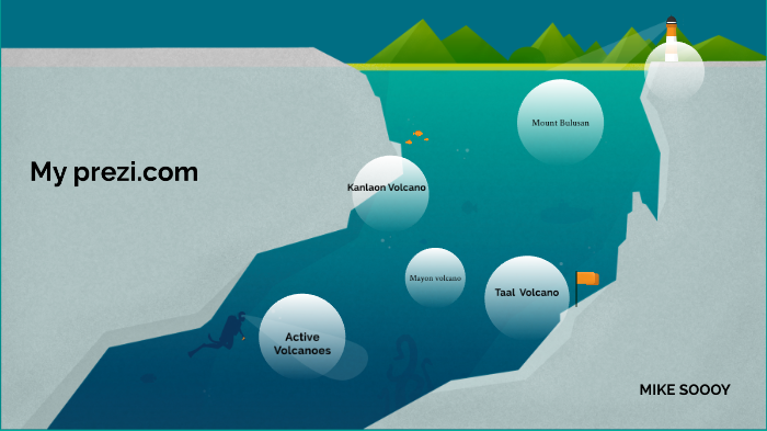 ACTIVE VOLCANOES IN THE PHILIPPINES by Vincent Jann on Prezi