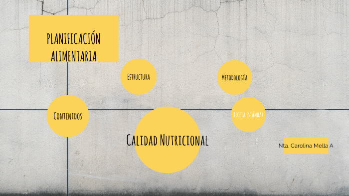 Planificación Alimentaria by Carolina Mella Ahumada on Prezi