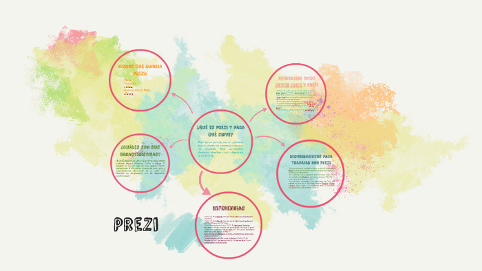 Prezi by Giovanna Montiel on Prezi