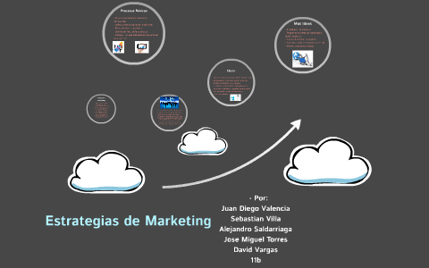 Estrategias de Marketing by miguel torres on Prezi