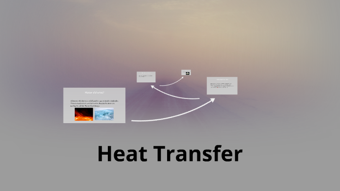 Heat Transfer by destiny rodriguez on Prezi