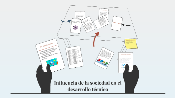 Influencia de la sociedad en el desarrollo técnico by Martha Rodríguez