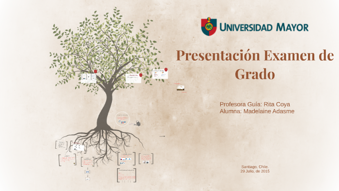 Presentación Examen de Grado by Made A. F. on Prezi