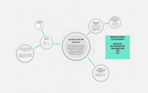 PRESENTACION DE PROYECTO by Brayan Ramirez Osorio on Prezi