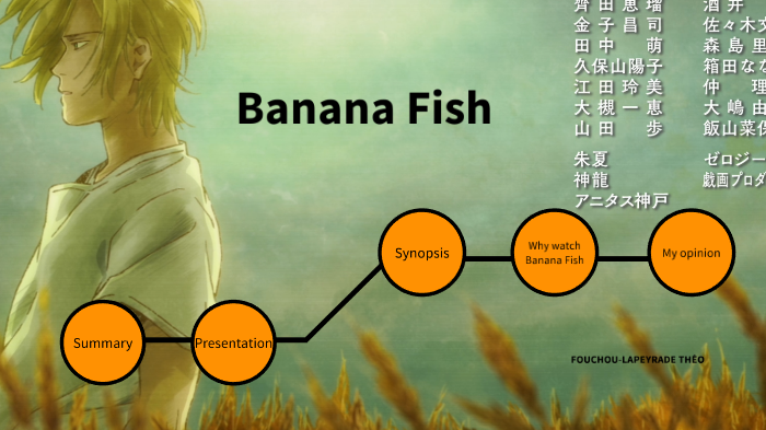 Where to Watch Banana Fish