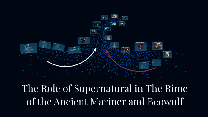 supernatural element in the rime of ancient mariner