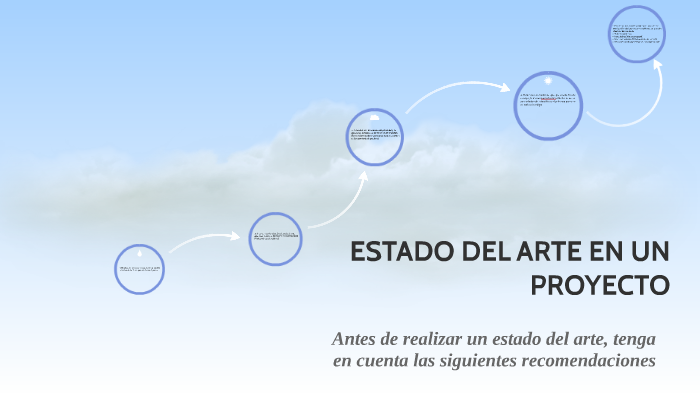 ESTADO DEL ARTE EN UN PROYECTO by goerge michael palacios colmenares on