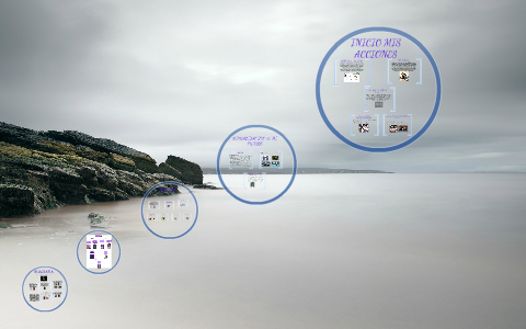 MI PROYECTO DE VIDA by leidy viviana mantilla mejia on Prezi