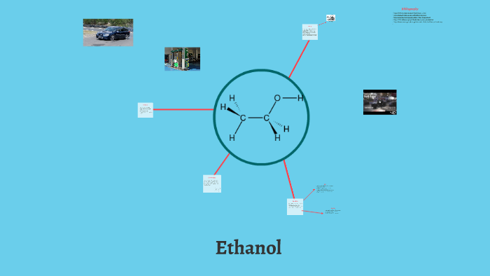 Ethanol by Deepak Artly on Prezi
