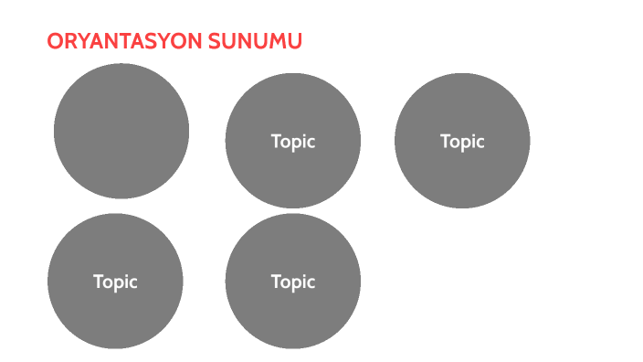 ORYANTASYON SUNUMU by funda solmaz on Prezi