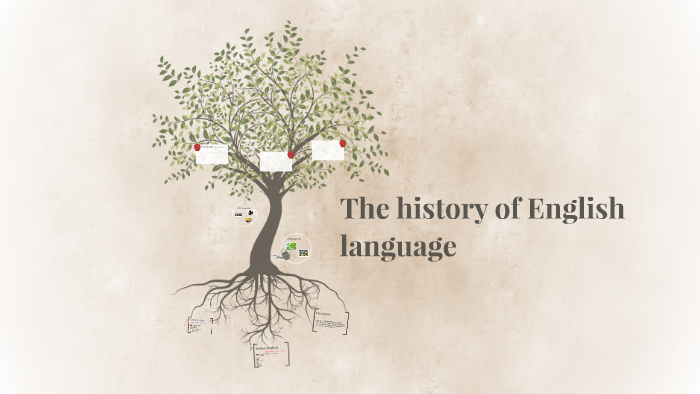 The history of English language by Nejra Sabic on Prezi