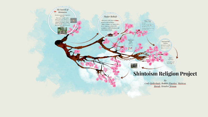 spread of shintoism