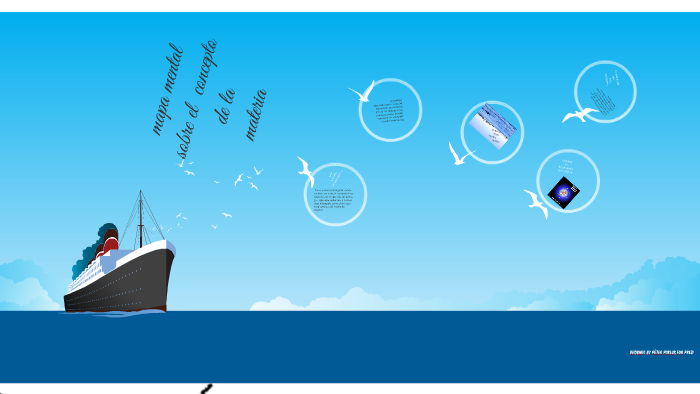 mapa mental by Felipe Ortiz on Prezi