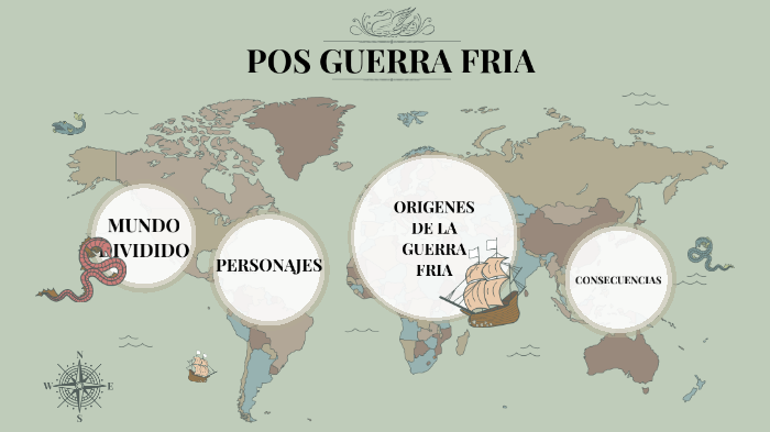 POS GUERRA FRIA by Octuno on Prezi