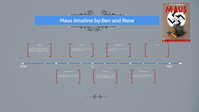 Maus Timeline By Benjamin Ehrmann On Prezi